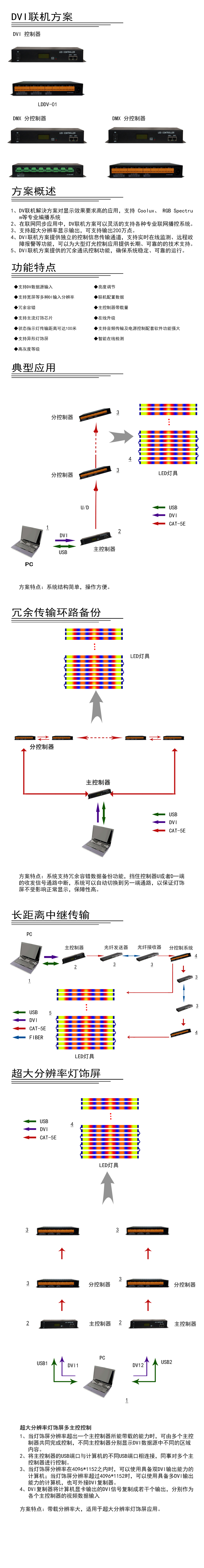 控制系統(tǒng)0.jpg