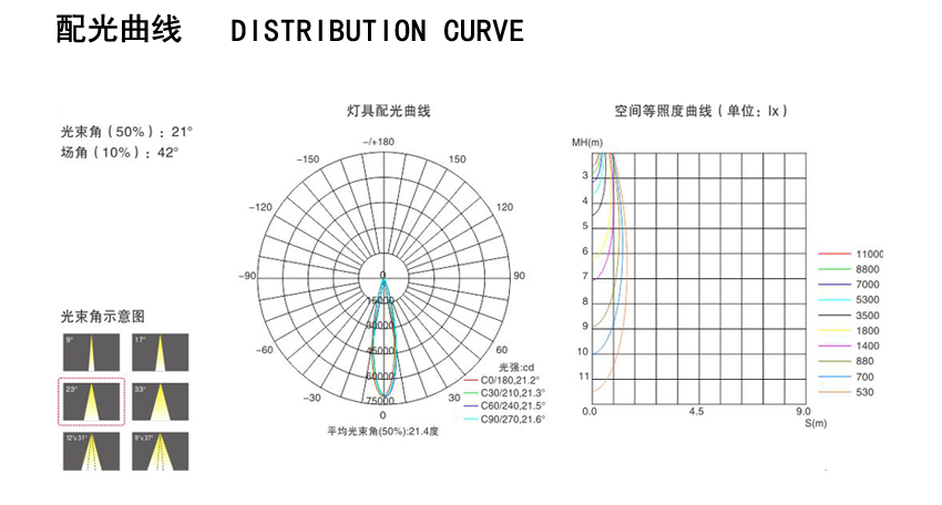 LDXQ-13（簡(jiǎn)約新版）_03.jpg