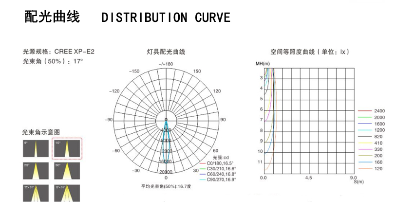 LDXQ-12（簡(jiǎn)約新版）_03.jpg