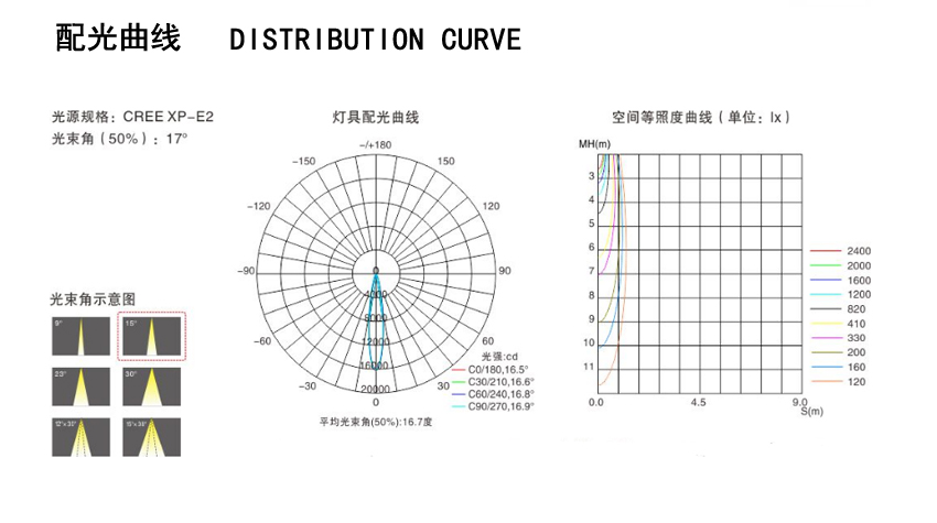 LDXQ-11（簡約新版）_03.jpg