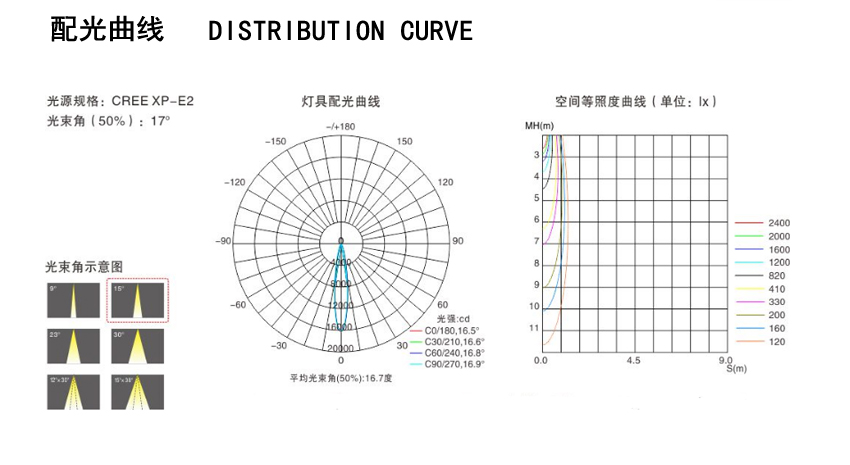 LDXQ-10（簡(jiǎn)約新版）_03.jpg