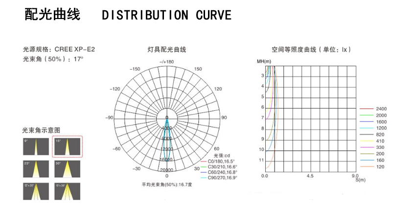 LDXQ-07（簡(jiǎn)約新版）_03.jpg