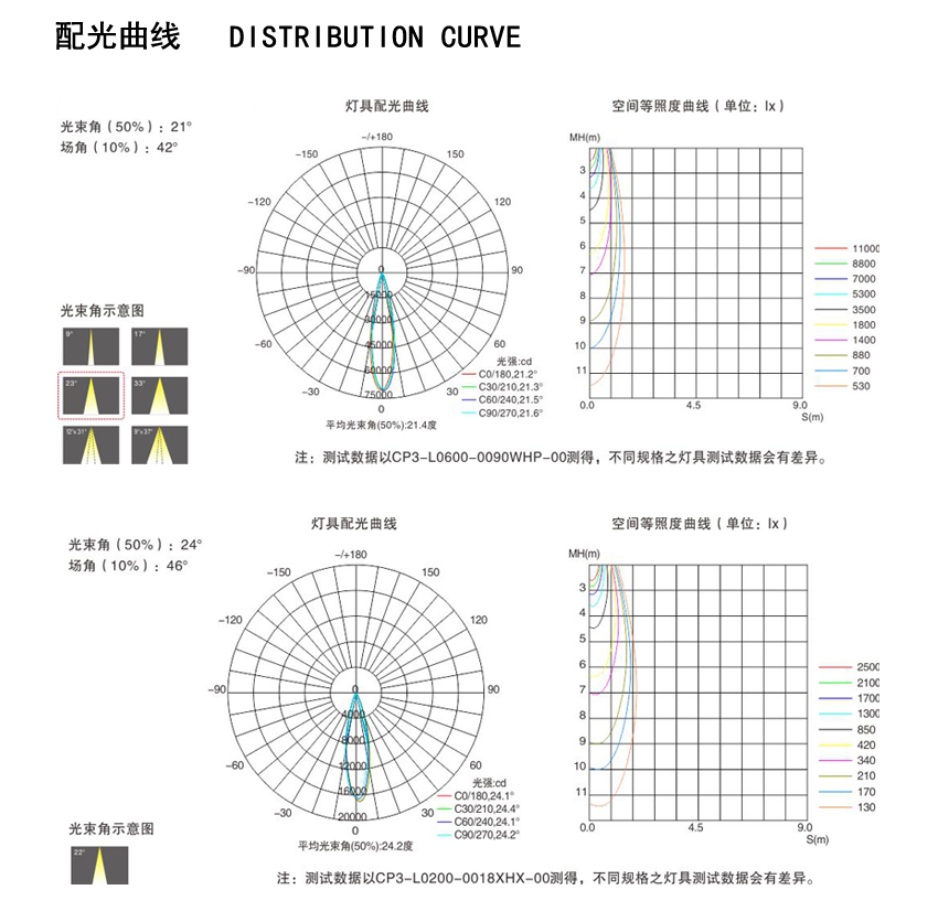 LDXT-21（簡約新版）_03.jpg