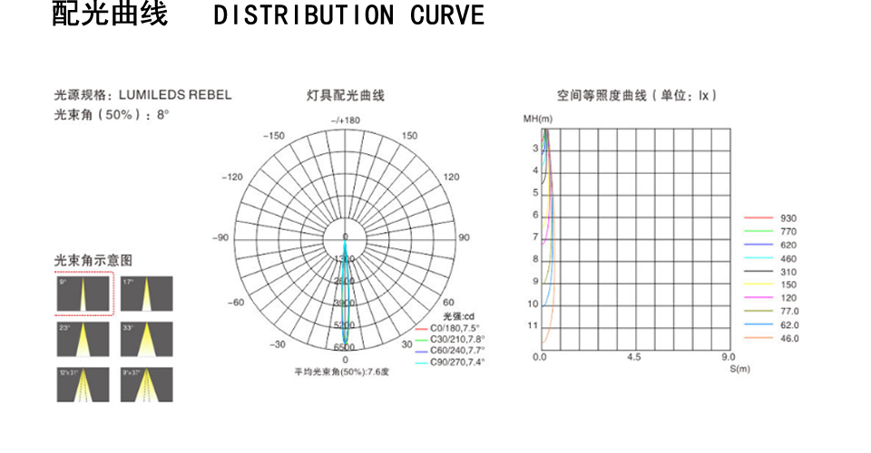 LDDM-01（簡(jiǎn)約新版）_03.jpg