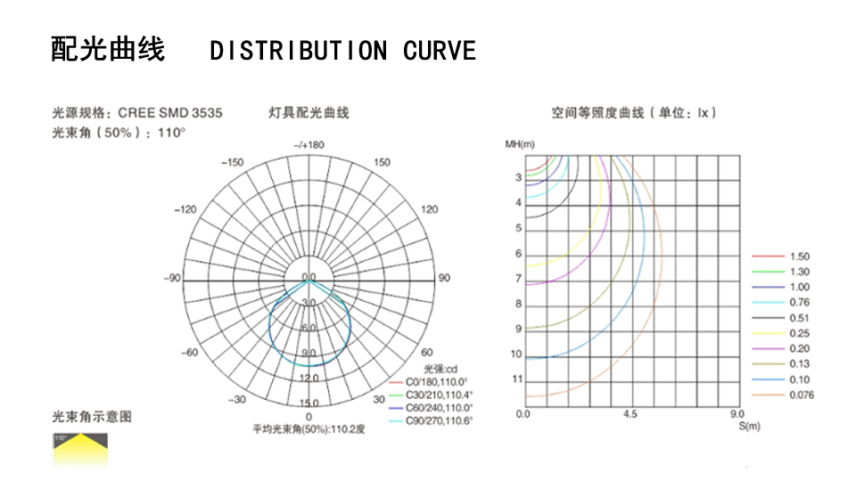 LDDG-03（簡約新版）_03.jpg