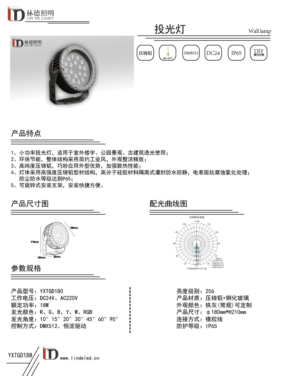 18W圓形投光燈（未鑲嵌圖形）.jpg