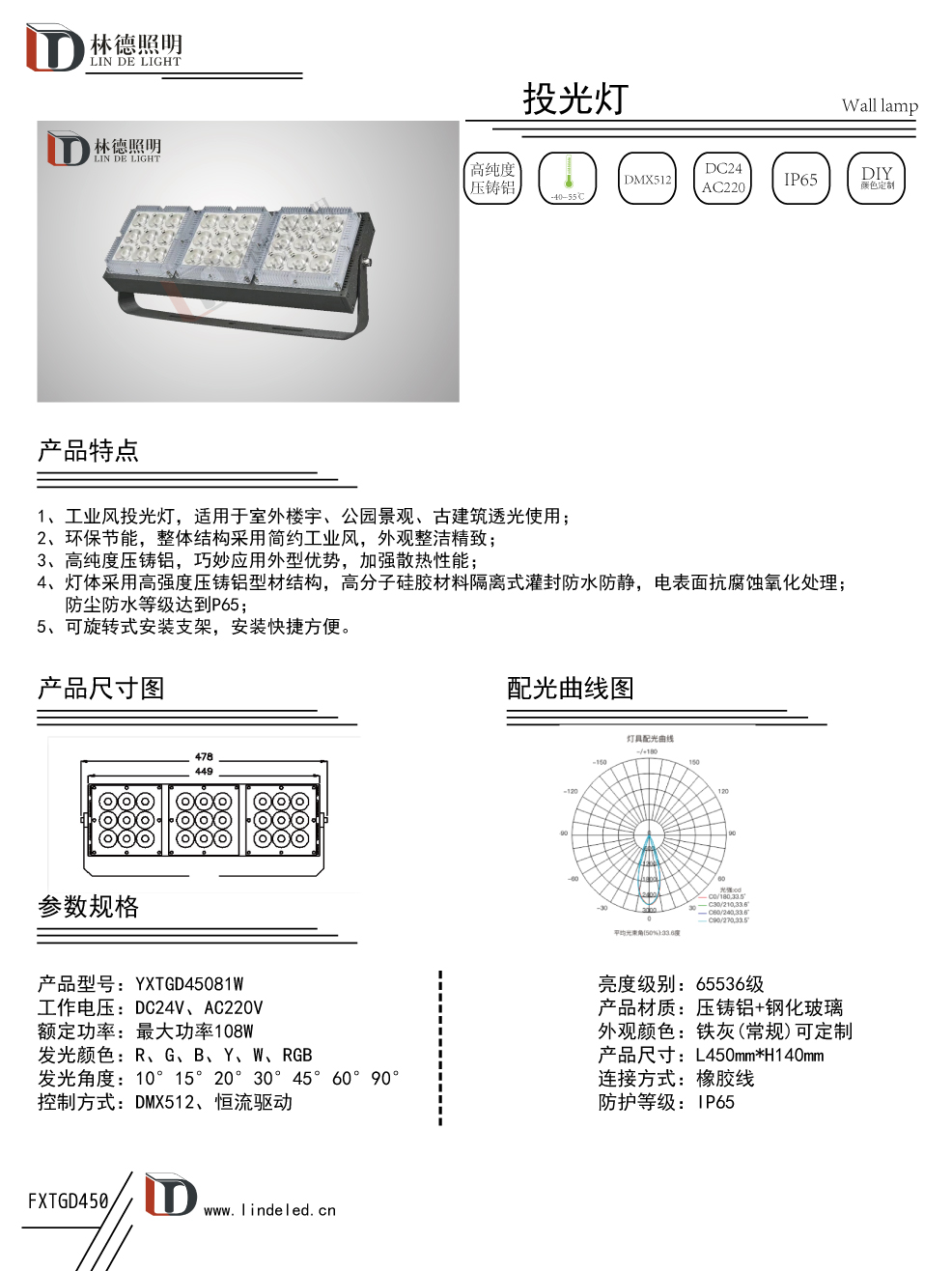 14045081-108W方形投光燈新款.jpg