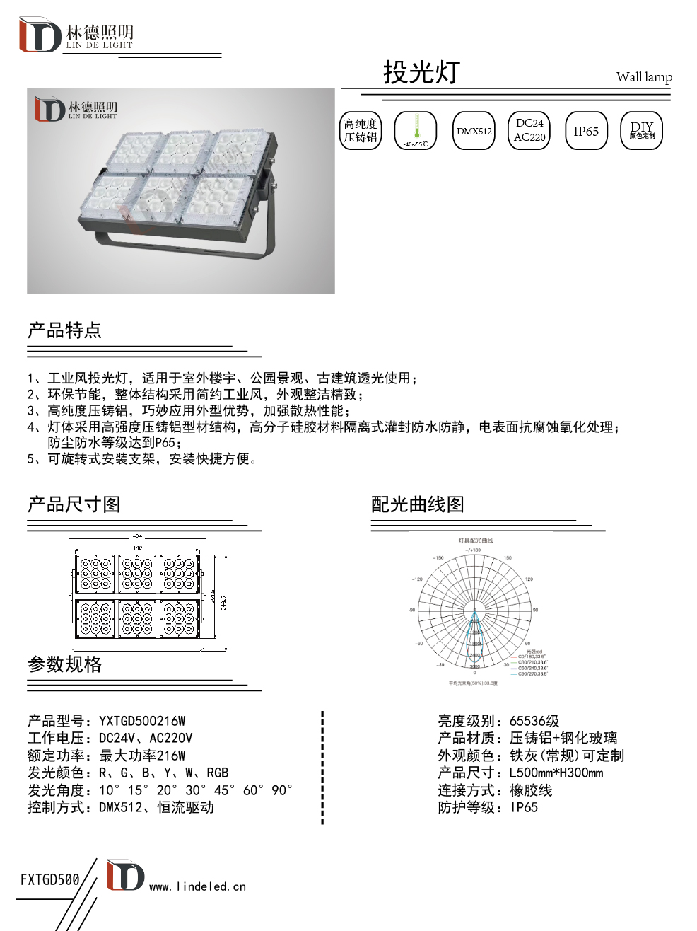 500300-216W方形投光燈新款.jpg