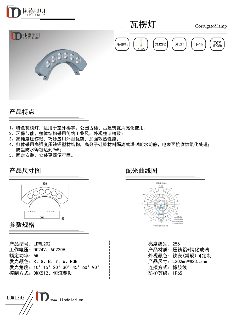 6W瓦楞燈.jpg