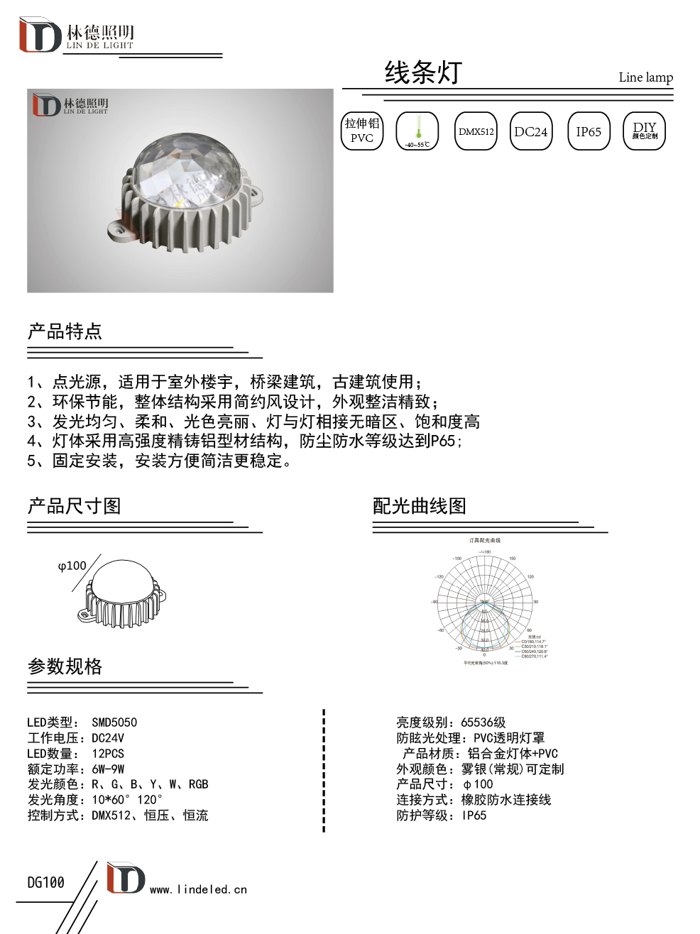 φ100點光源.jpg